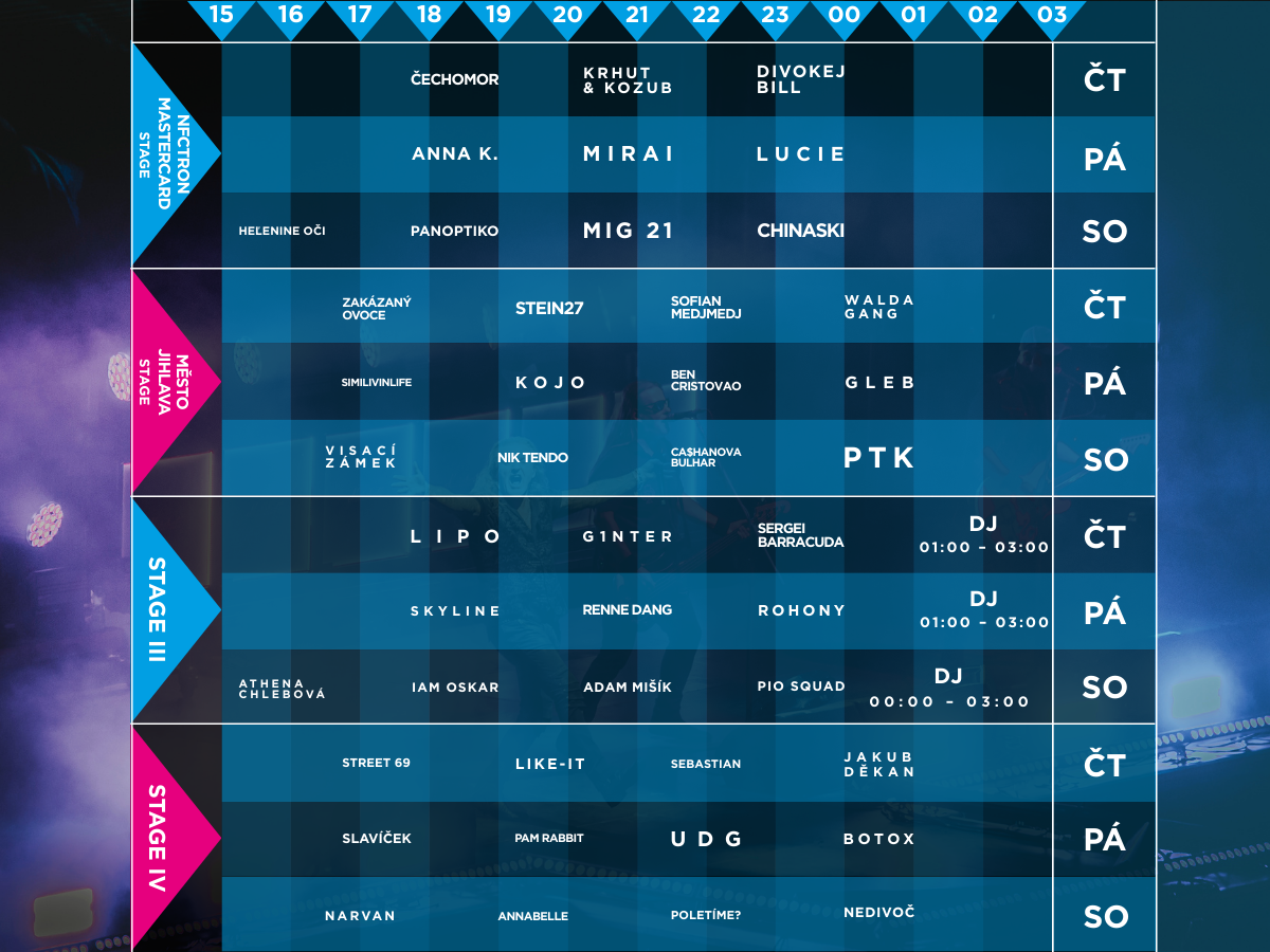 ČASOVÝ HARMONOGRAM